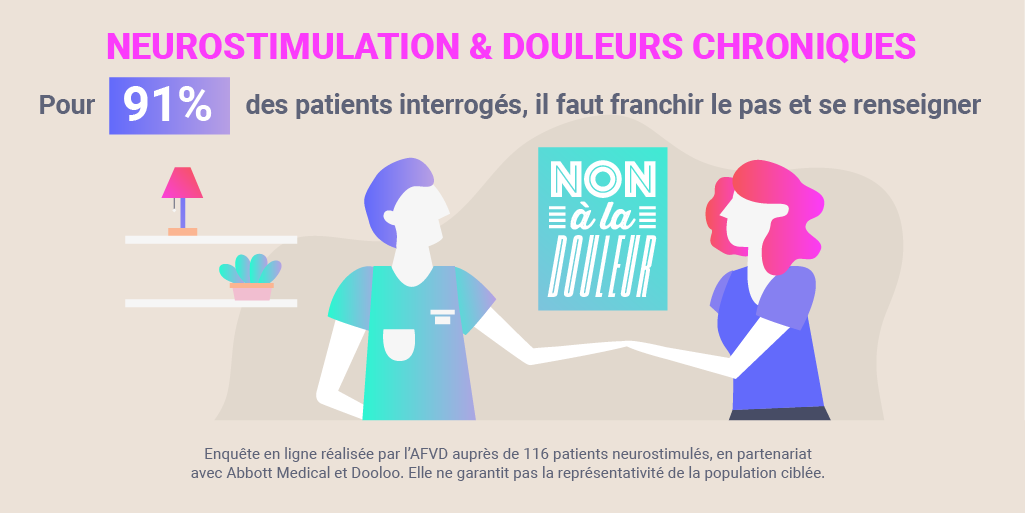 enquete-neurostimulation